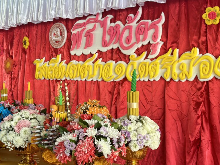 วันพฤหัสบดีที่ 13 มิถุนายน 2567 แผนกอนุบาลได้จัดกิจกรรมไหว้ครู นำโดยผู้บริหาร นายอำนาจ นาคแก้ว ผู้อำนวยการสถานศึกษา นางสาวอังศวีร์ สกุลพลไพศาล รองผู้อำนวยการ นางณัฎฐริดา บุ้งทอง รองผู้อำนวยการ คณะครู บุคลากรทางการศึกษาและนักเรียน ร่วมกิจกรรม